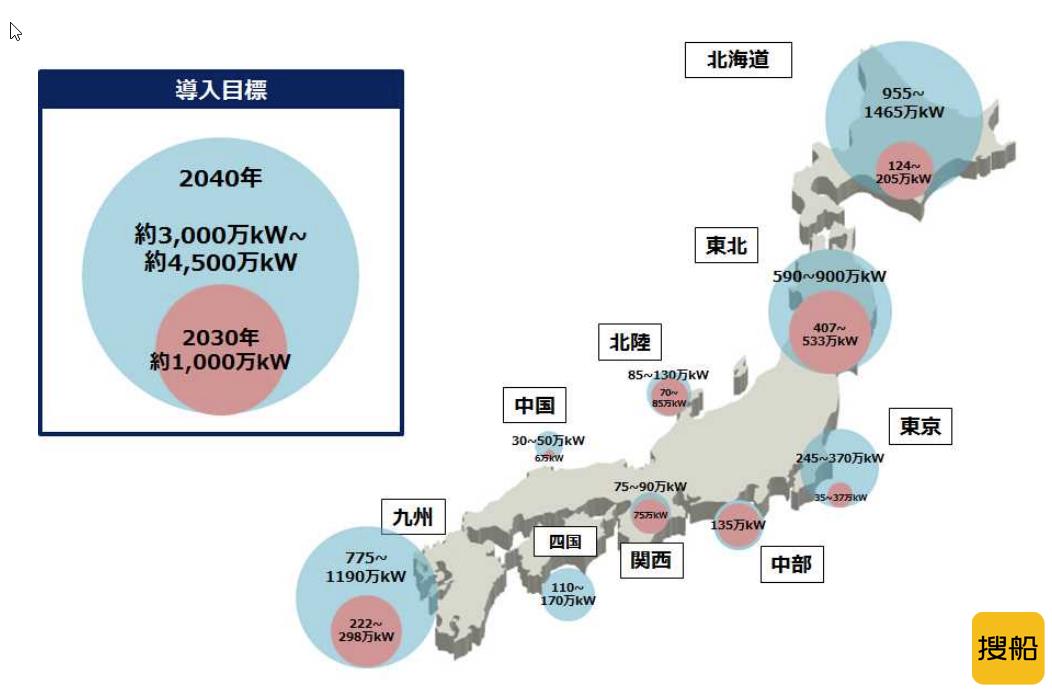 日本取消最后一个燃煤电厂项目,海上风电加快退煤速度