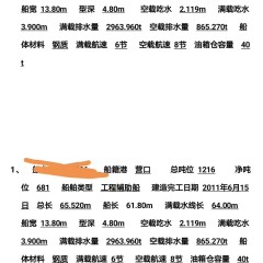 转让1200方开体泥驳图2