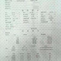 出售2019年造8000举力内河浮船坞 - 图片 2