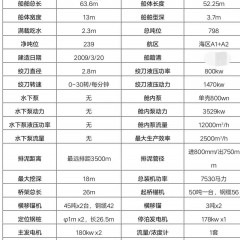 售2500方绞吸挖泥船2条打包一起图3
