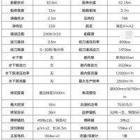 售2500方绞吸挖泥船2条打包一起
