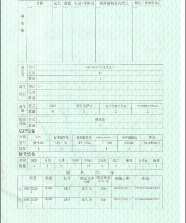 出售5500吨双机货船