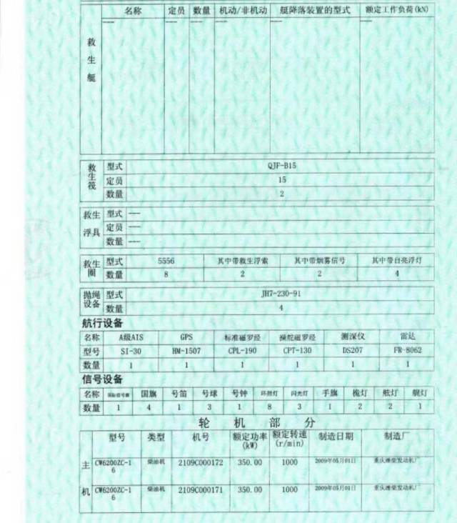 出售实载4000多吨