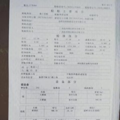 出售:1000吨  沿海干货船图2