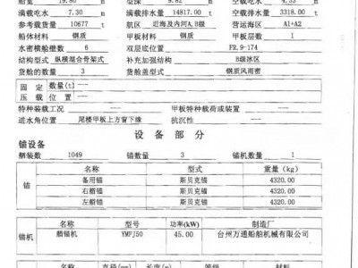 出售10000吨 集装箱船图2
