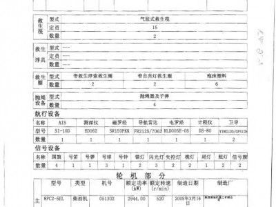 出售10000吨 集装箱船图3