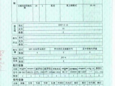 出售:10000吨甲板驳船图3