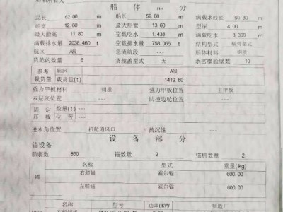 出售:1800吨内河自吸自卸沙船图2