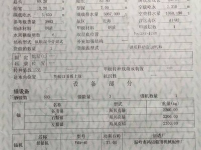 出售:4000吨 沿海干货船图2