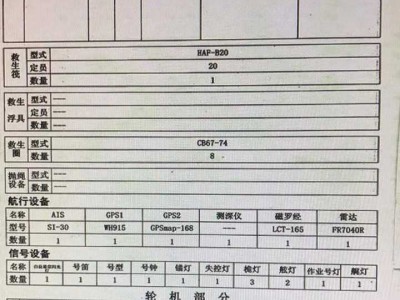 出售一艘3200马力普通拖船图2