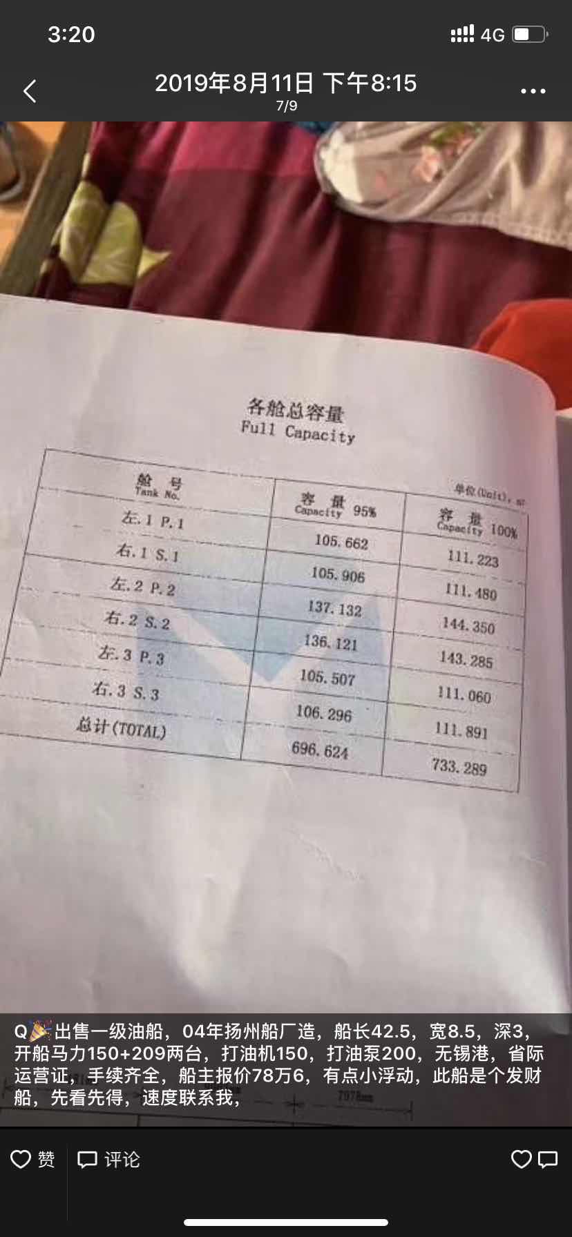 因资金周转，急卖！