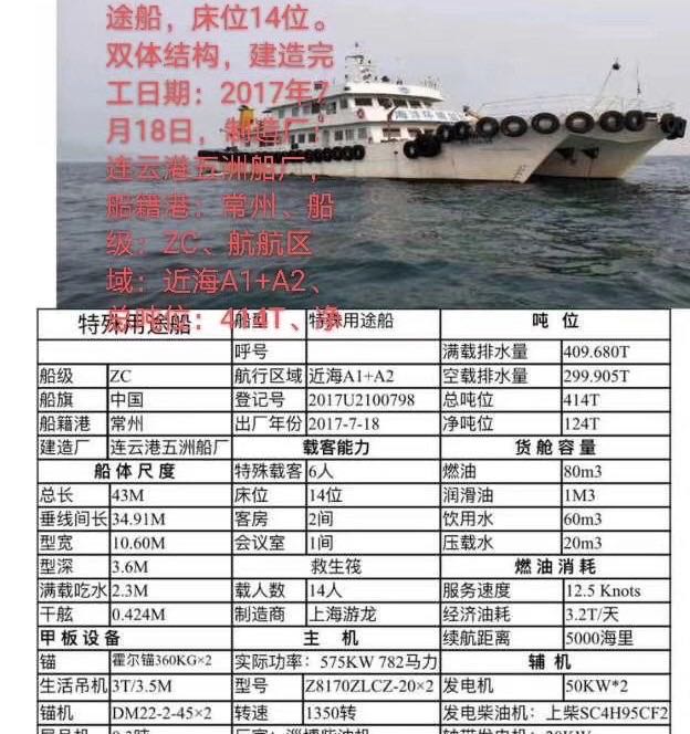 出售交通船