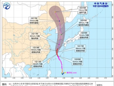 台风关注:“美莎克”升级为超强台风！