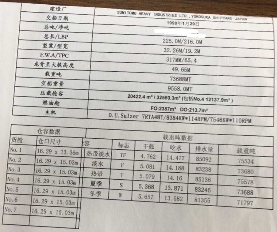 出售72000吨散货船 - 图片 2