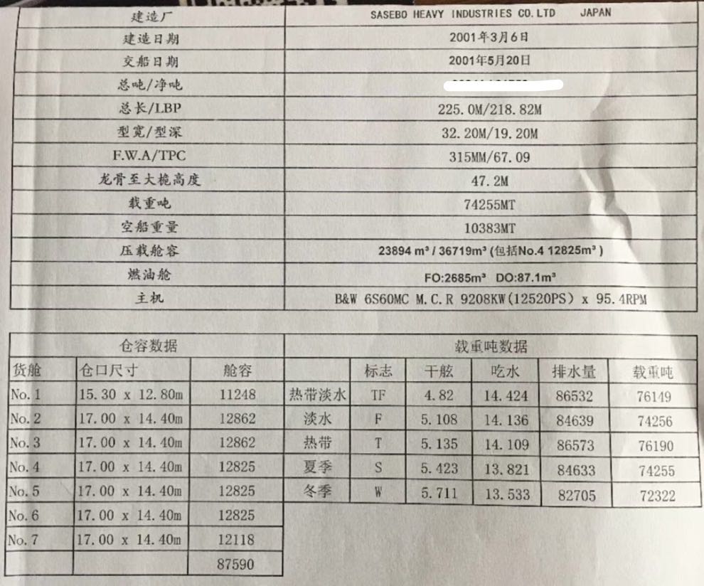出售72000吨散货船 - 图片 3