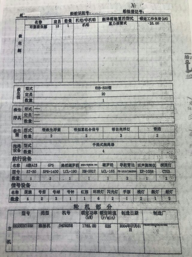 2004出售多用途船