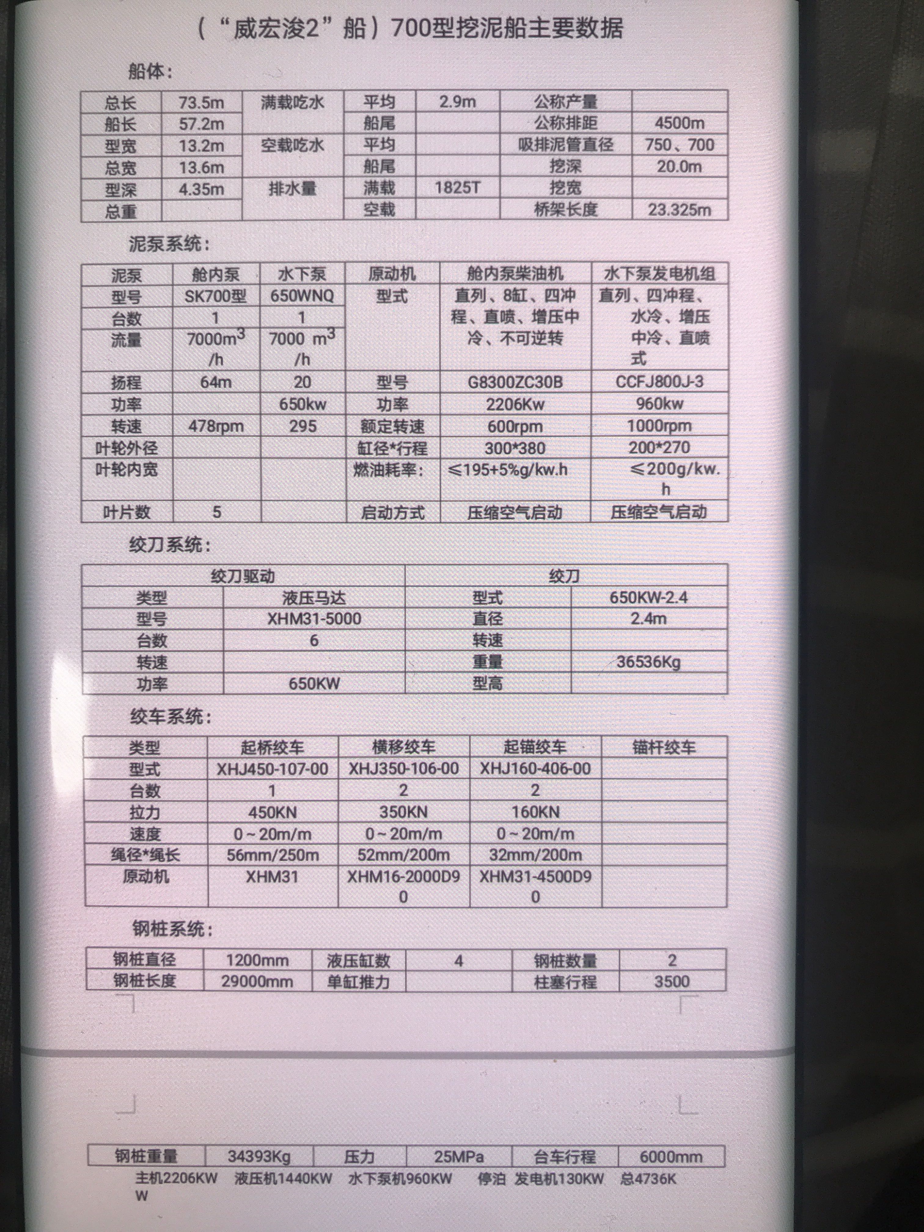 绞吸式挖泥船