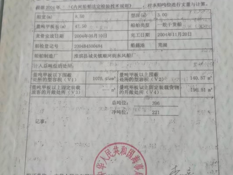 2004年底建造干货船，满载900吨，46万