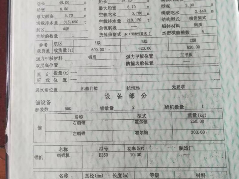 2004年底建造干货船，满载900吨，46万