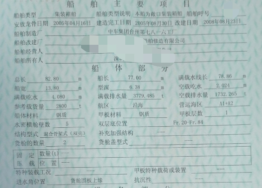 出售2800吨集装箱船