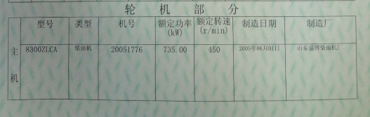 出售2800吨集装箱船