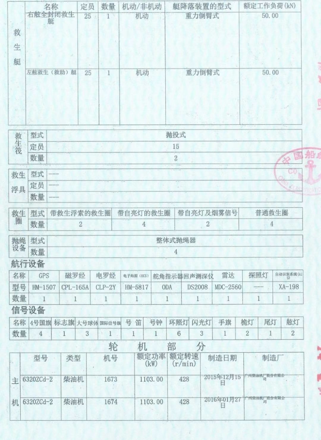 出售7500吨甲板船 - 图片 3