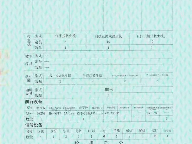 出售：  5400吨前驾驶甲板货船2016年江苏造ZC