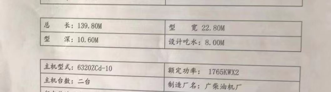 出售17500吨双机散货船 - 图片 2