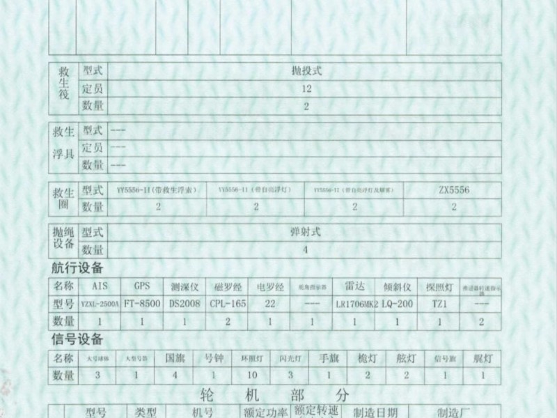 5010吨甲板运输船