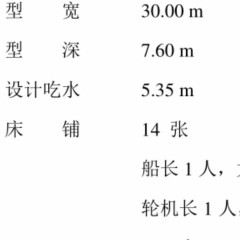 甲板货船前架图1