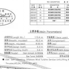 出售现船风电平台！图1