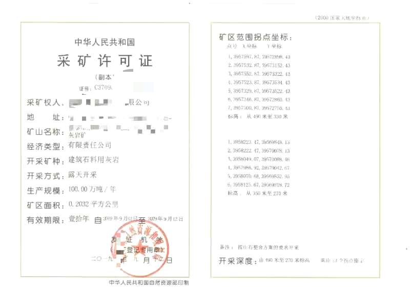 矿山出售