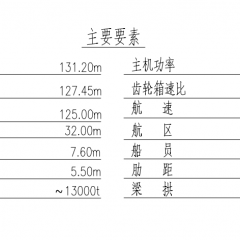 预售2021年造13000吨近海前驾驶甲板货船