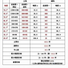 海洋牧场图6