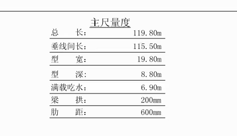 出售【单机货船】11000吨： 新造11000吨双壳散货船