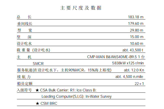 出售43500TCCS散货船