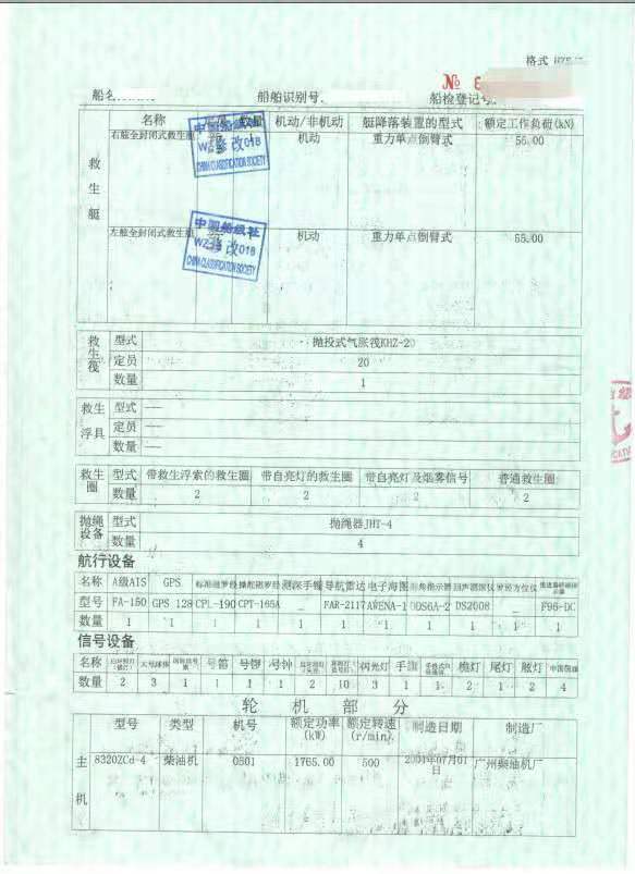 出售多用途船21829