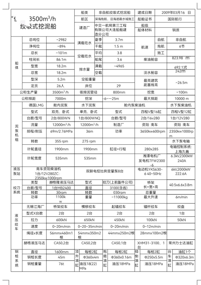 绞吸式挖泥船