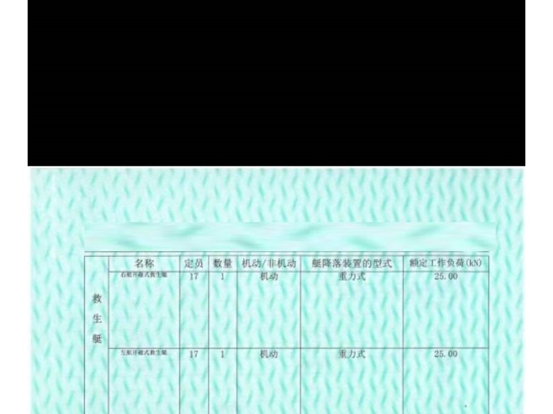 编号028 出售08年5046吨散货船
