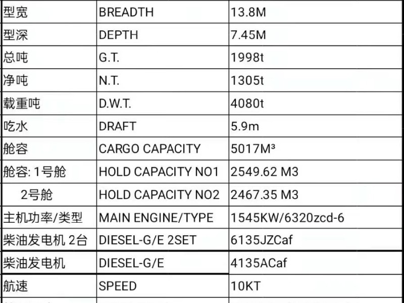 出售编号449 05年4100吨散货船