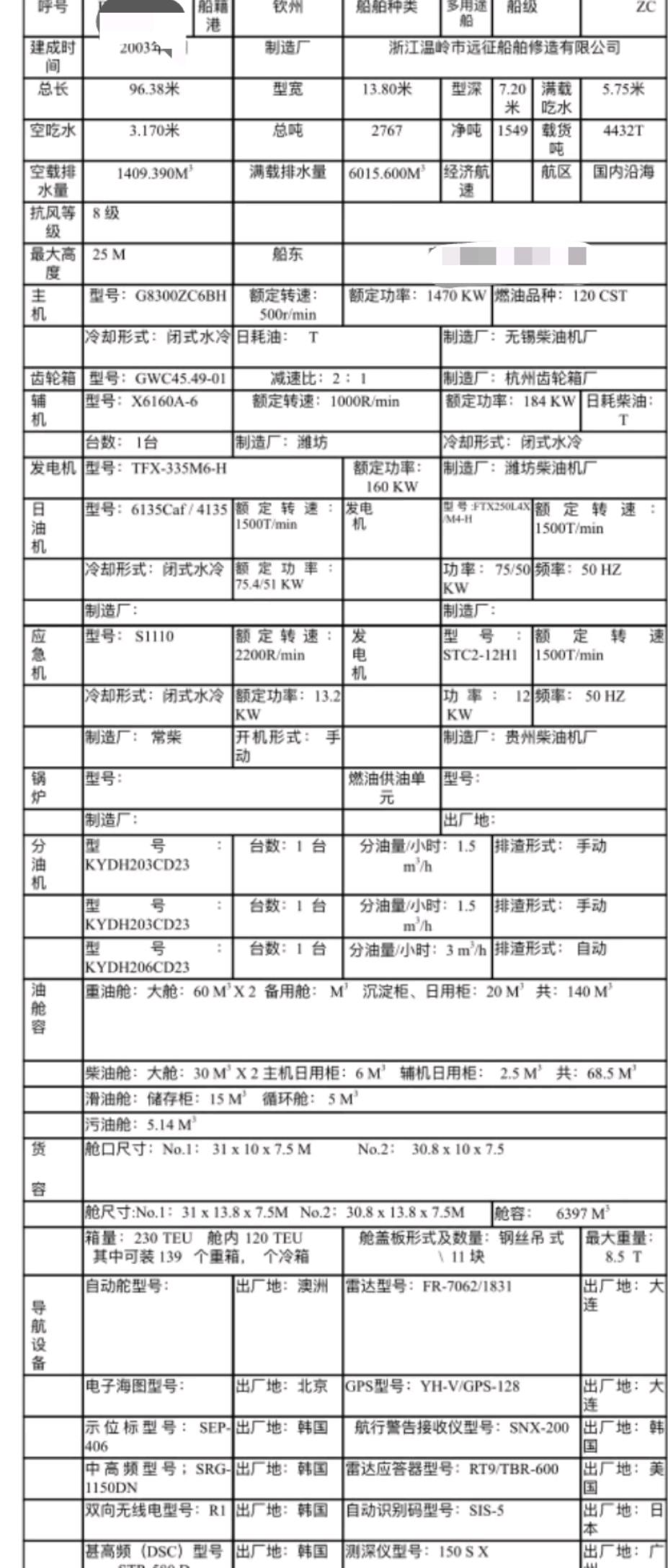 出售4500吨集装箱