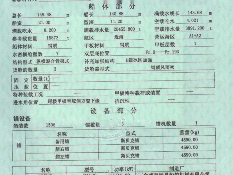 出售编号569 09年15872吨散货船