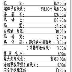 出售：20000吨沿海浮船坞 船级社:CCS检验 图1
