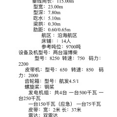 一万T沙船出售图2