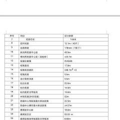 CP400 海上作业平台图1