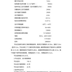 作业平台图3