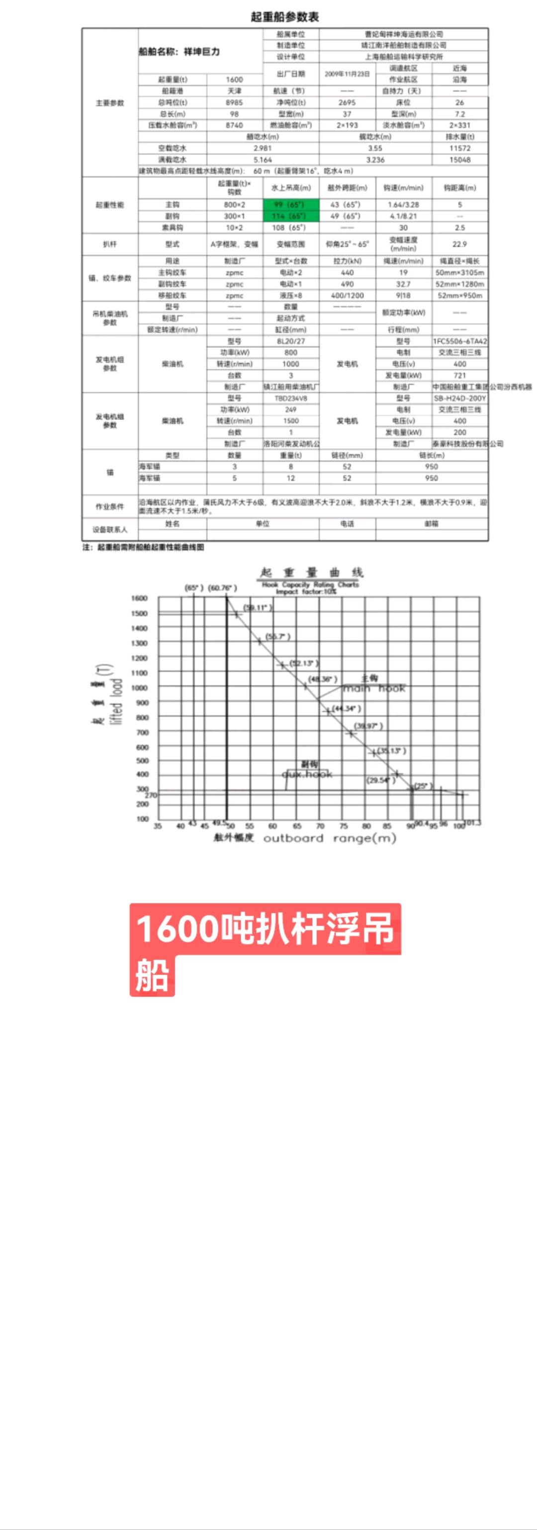 小型起重船 - 图片 4