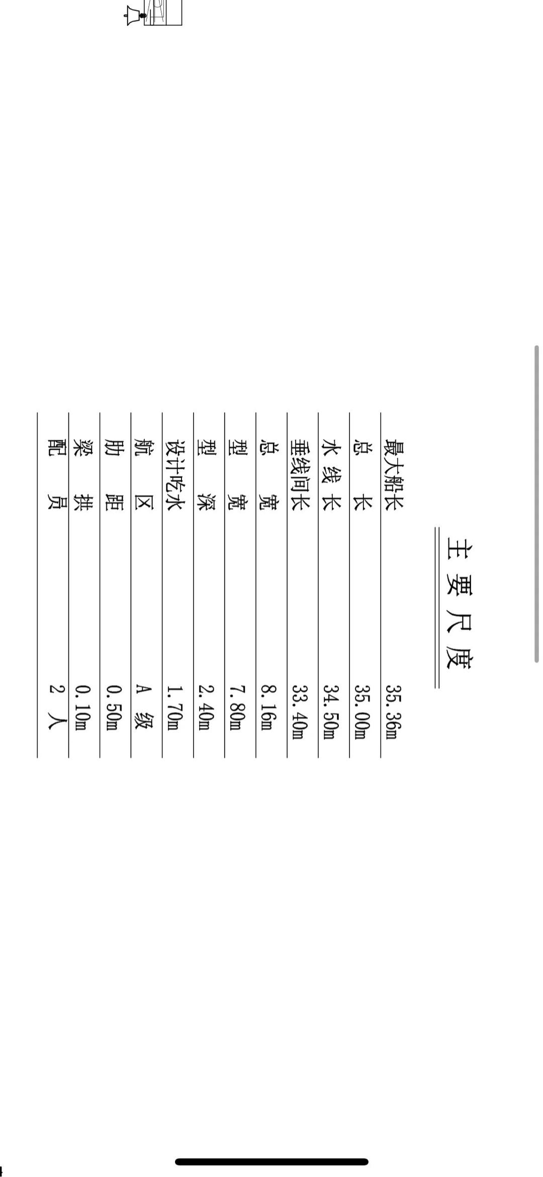 出售250方开体泥船 - 图片 2