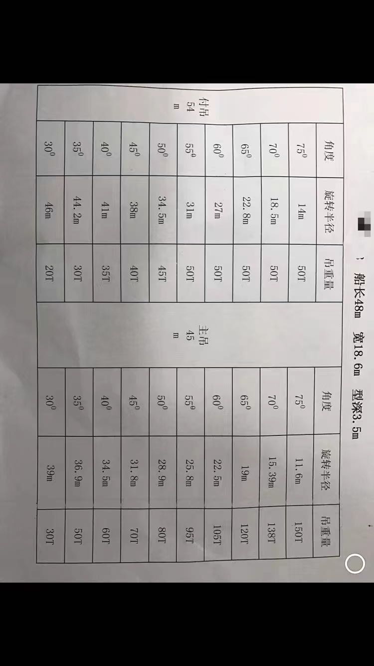 出售150吨cCS起重船 - 图片 2