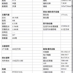出售600吨供水船图2